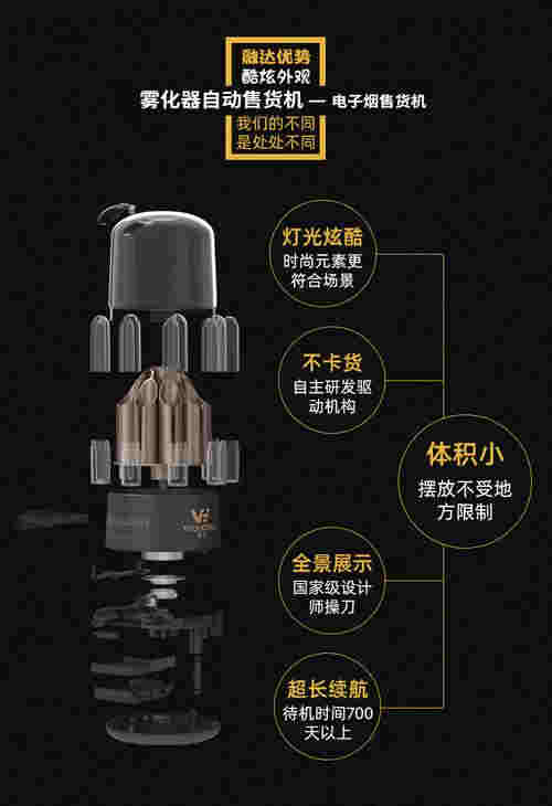 novo電子煙霧化器