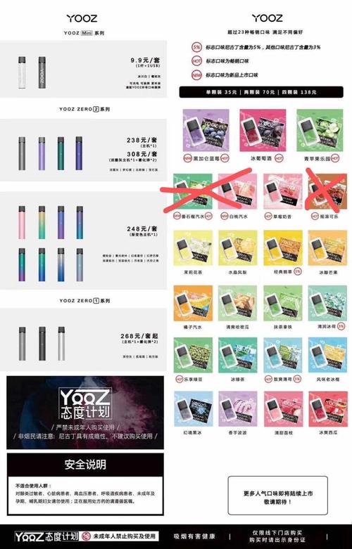 yooz柚子瓶裝煙油(YOOZ柚子電子煙有多少種口味)