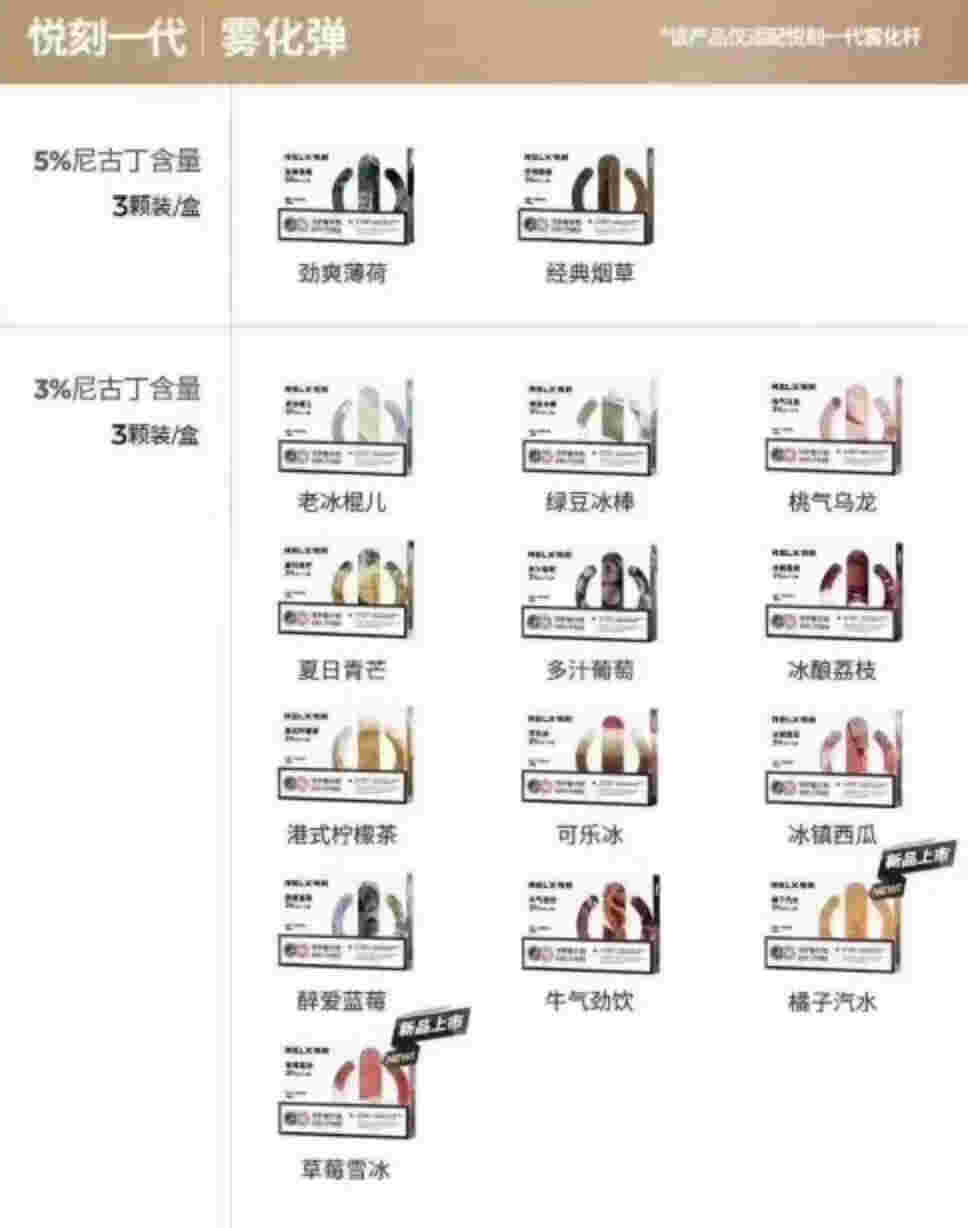  當天！悅刻怎么聯系一手代理“慘無人道”-第1張圖片-yanyou技術網