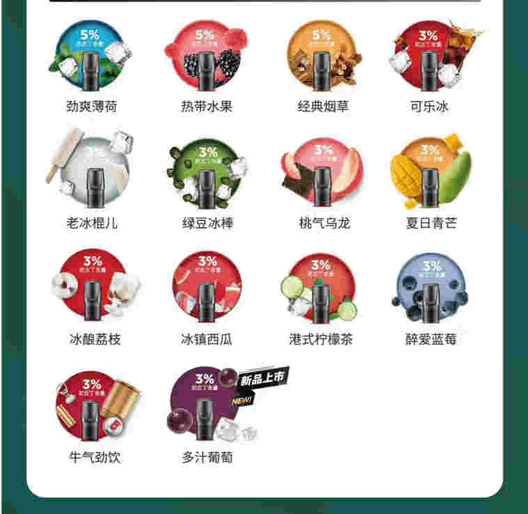  當天！悅刻電子煙全國統一價“痛快淋漓”-第1張圖片-yanyou技術網