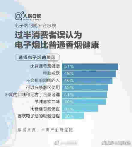網站下架了煙油哪里買(什么液體可以代替電子煙油)