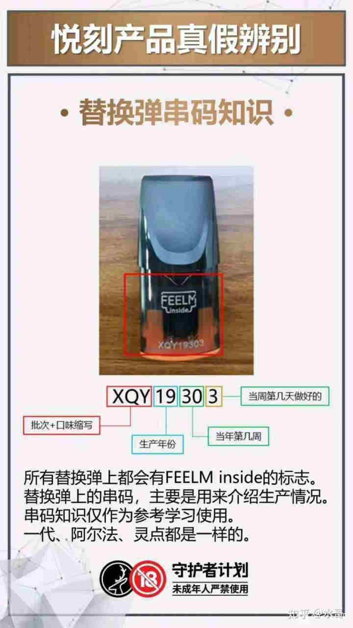 關于悅刻煙彈哪個口味最好排行榜的信息