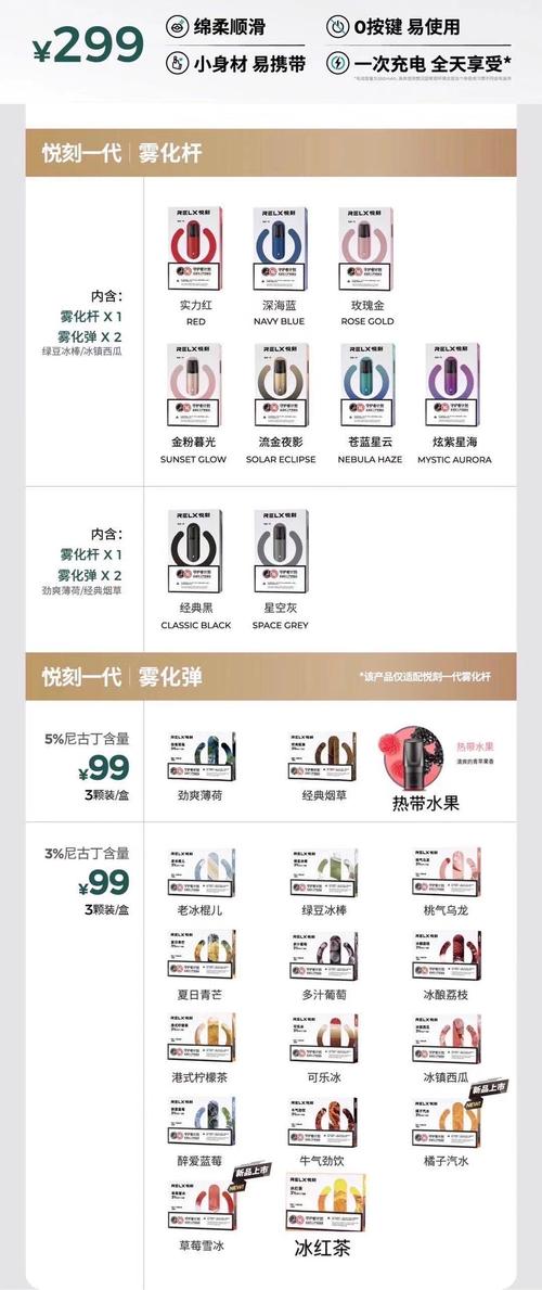  來了！relx悅刻電子煙拿貨“草春桃艷”-第1張圖片-車53網