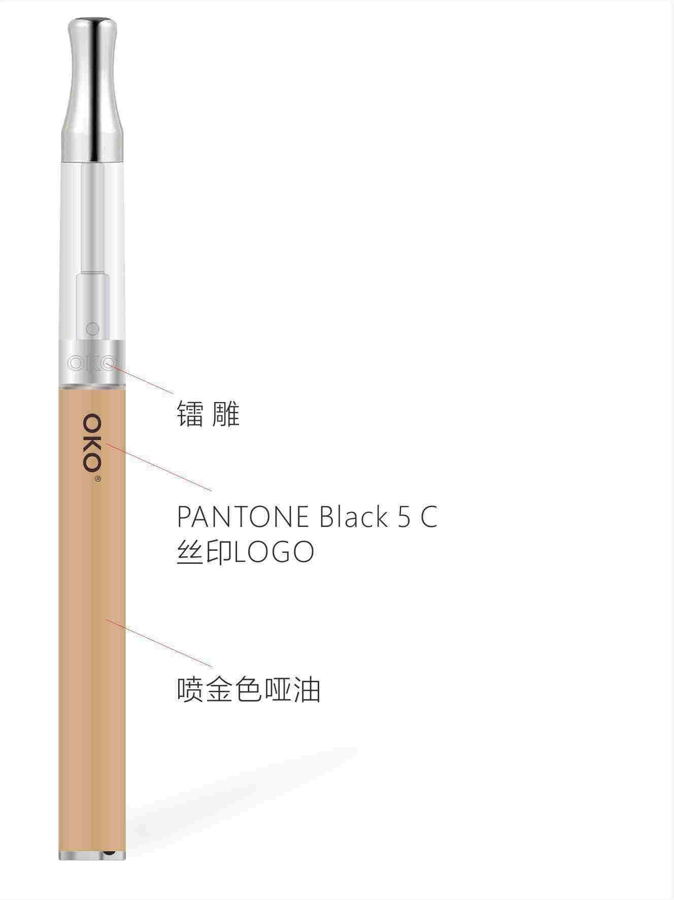 加煙油的電子煙叫什么名字(加煙油的電子煙叫什么名字好聽)