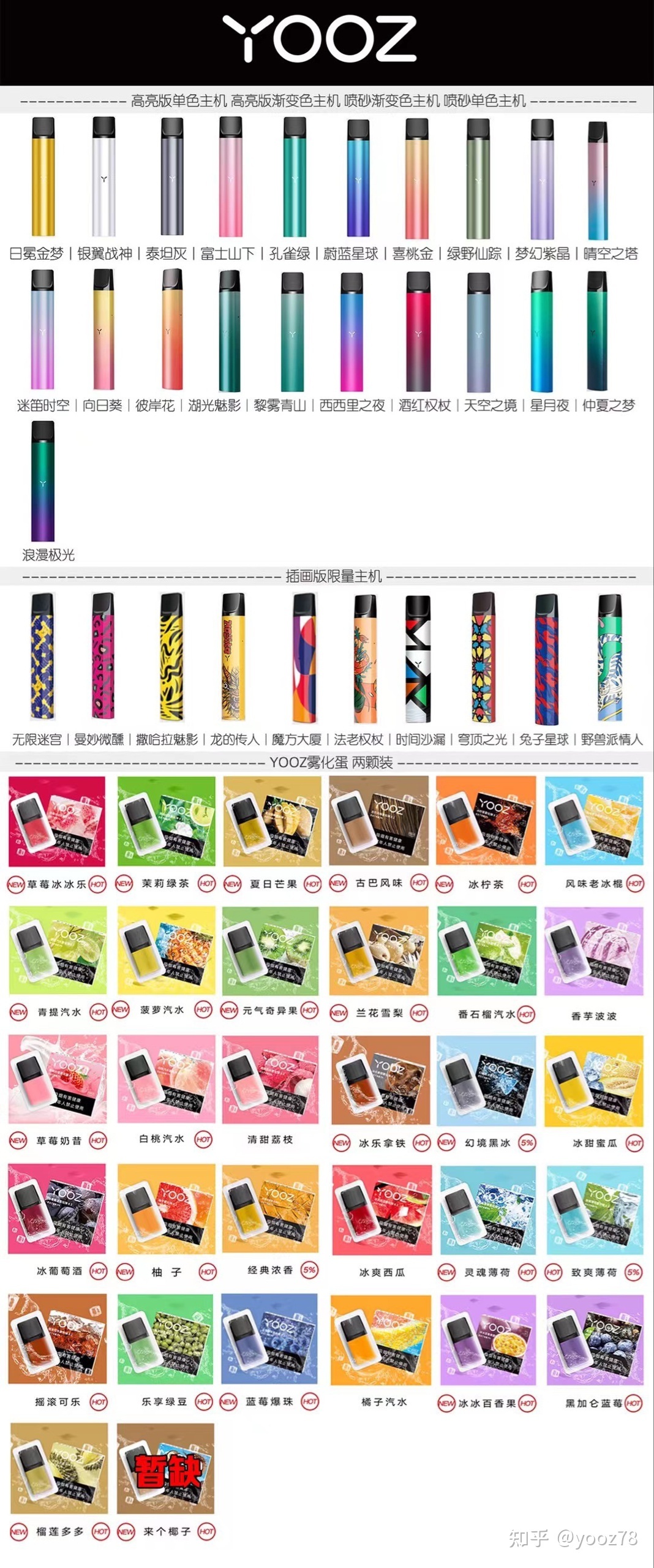 柚子二代煙彈怎么拆開注油(柚子二代煙彈怎么看快用完了)-第1張圖片-番響電子煙