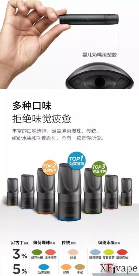 提醒!悅刻5代煙彈多少毫升煙油_(悅刻5代煙彈多少毫升煙油能抽完)-第1張圖片-番響電子煙