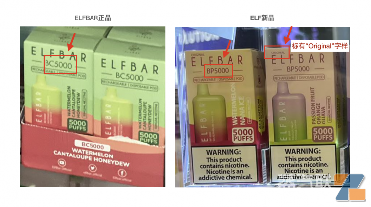 愛奇跡的ELFBAR（左）與VPR的ELFBAR（右）對比