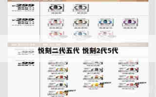 悅刻五代桿能用多久 悅刻五代煙桿能用多久