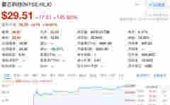 悅刻上市大漲，但電子煙的馬拉松才剛開始
