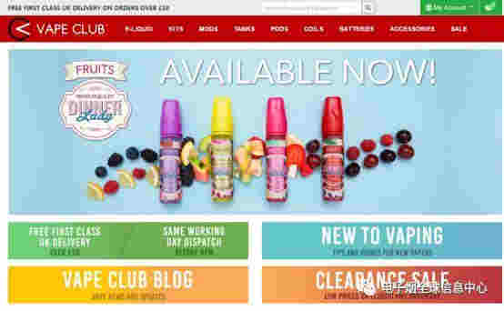 電子煙購物網站精選：10只潛力股越跌越買