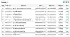 鉑德儲油技術再突破 推出3.5ml煙油容量新品
