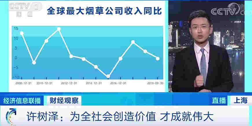 電商還賣電子煙？9家平臺被約談 線下線上監管升級