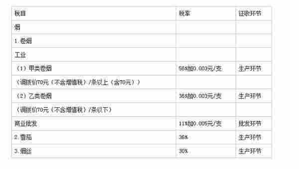 深氪 | 電子煙江湖有多野