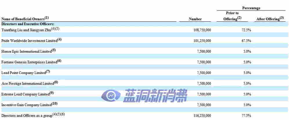電子煙煙具品牌易佳特在美國遞交招股書，擬納斯達克IPO上市 