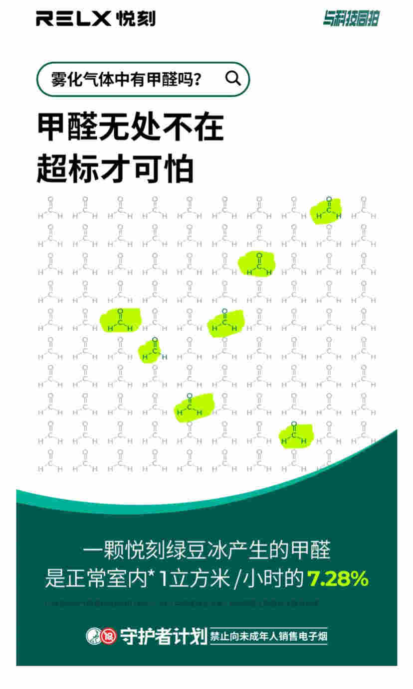 relx悅刻為您揭開電子煙負面新聞的誤解 
