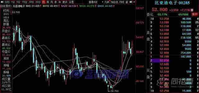 電子煙又迎利空？思摩爾國際大跳水！拖累億偉鋰能翻綠 