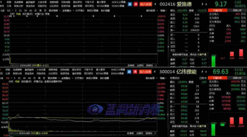 上海證券報：電子煙板塊熄火，一眾涉煙公司紛紛發聲 