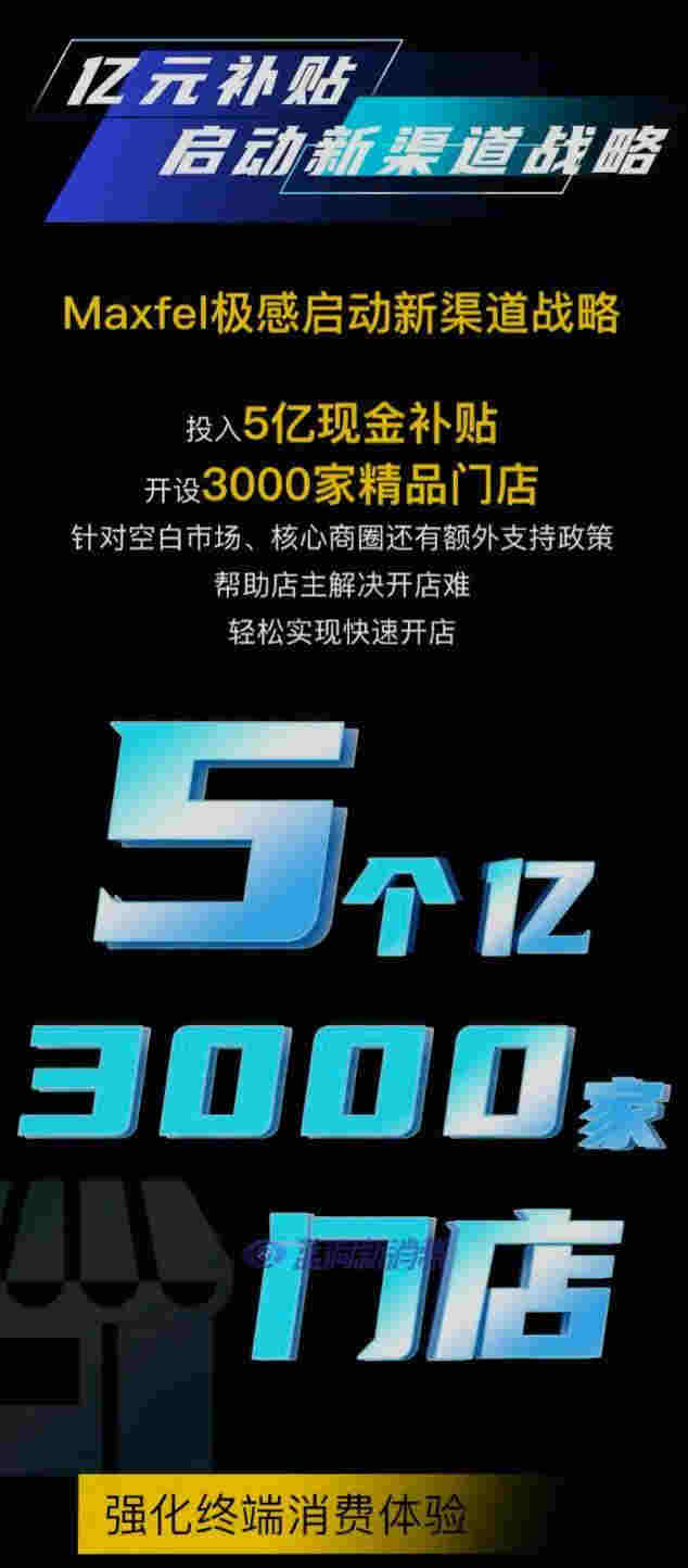 maxfel極感發布8塊8低價換彈新品：今年投5億補貼開設3000家新門店 