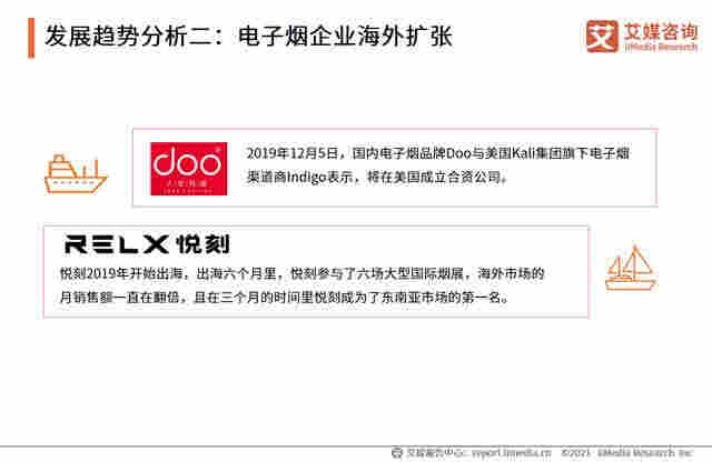 電子煙行業報告：2020市場規模增至83.3億，監管政策趨嚴 
