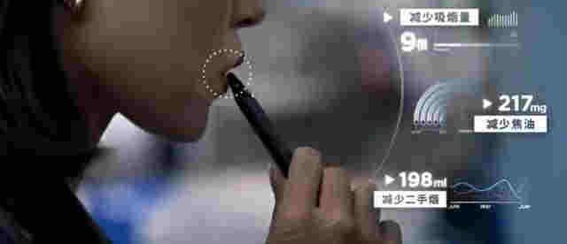 僅三年就做到3000億市值！被封殺的電子煙，賺錢野上天 