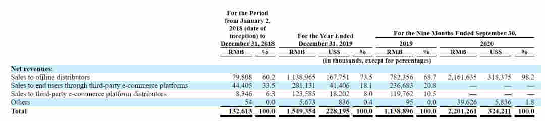 羅永浩背鍋？電子煙行業回暖，會成為黑馬嗎？ 