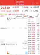 羅永浩背鍋？電子煙行業回暖，會成為黑馬嗎？