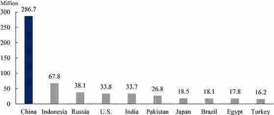 3年、3000億，電子煙巨頭悅刻跑步上市 