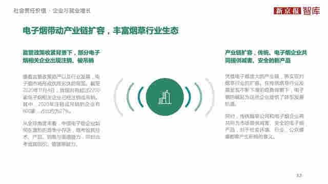 中國電子煙行業價值洞察報告2020 