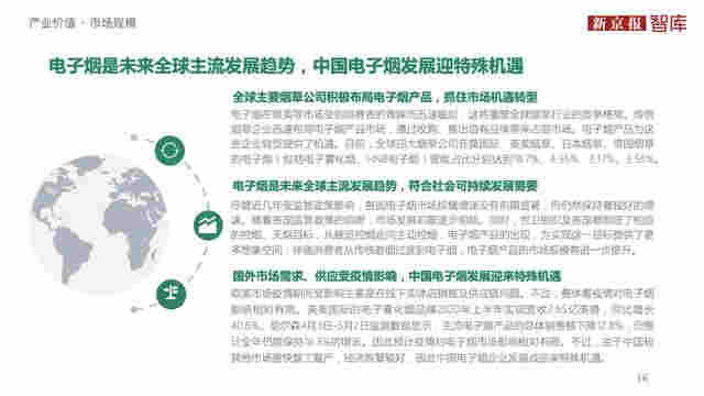 中國電子煙行業價值洞察報告2020 
