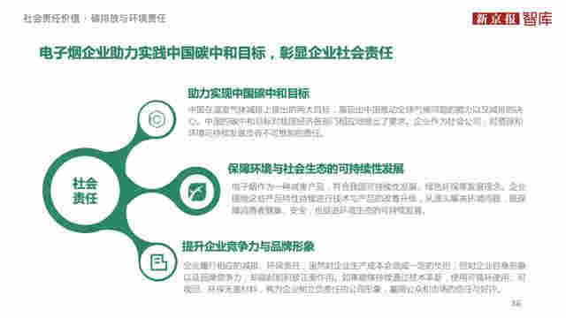 中國電子煙行業價值洞察報告2020 