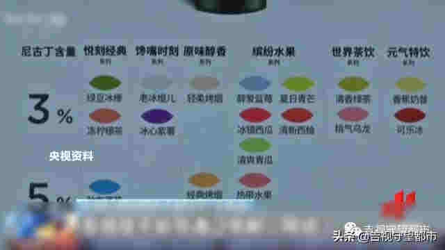 網絡禁售的“電子煙”，悄悄轉入“微信朋友圈”… 