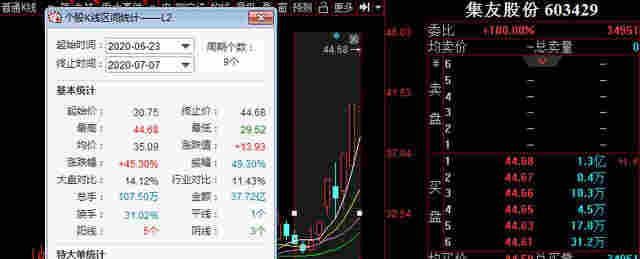 HNB電子煙薄片牌照即將落地，第二個“王府井”來了？ 