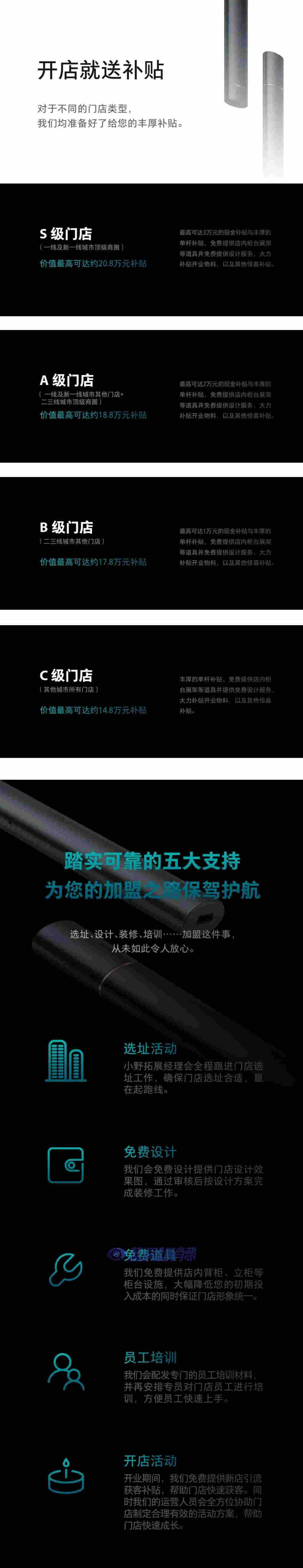 最高24萬補貼！小野山東招商政策公布 