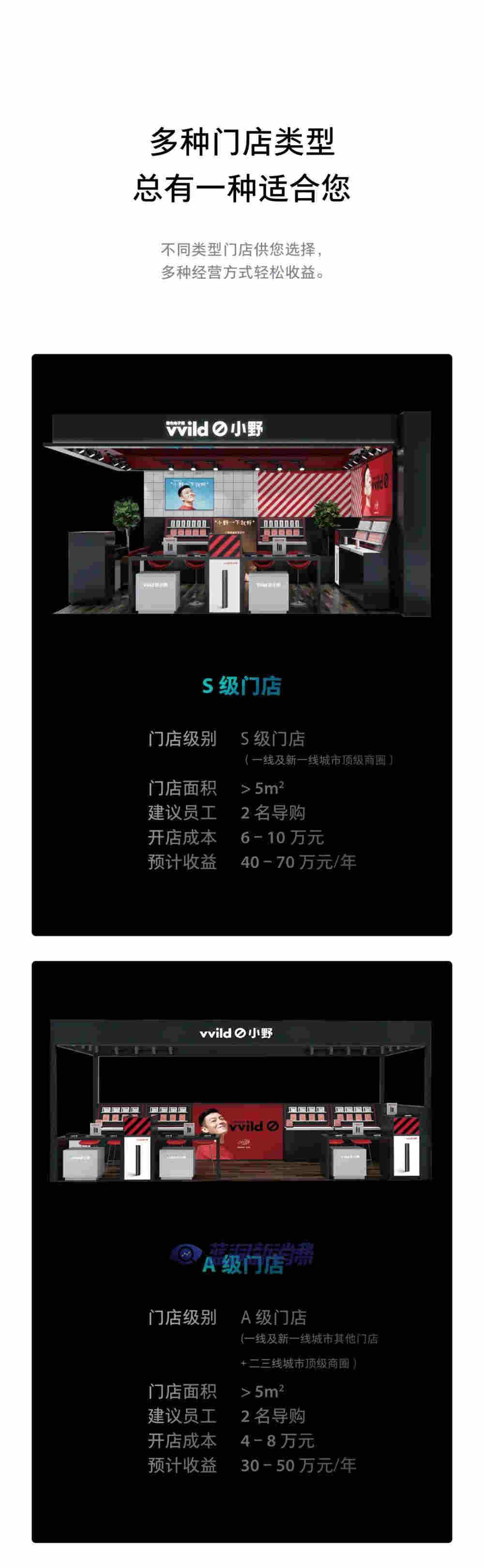 最高24萬補貼！小野山東招商政策公布 