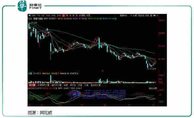 電子煙概念股放量急跌 行業進入陣痛期？ 