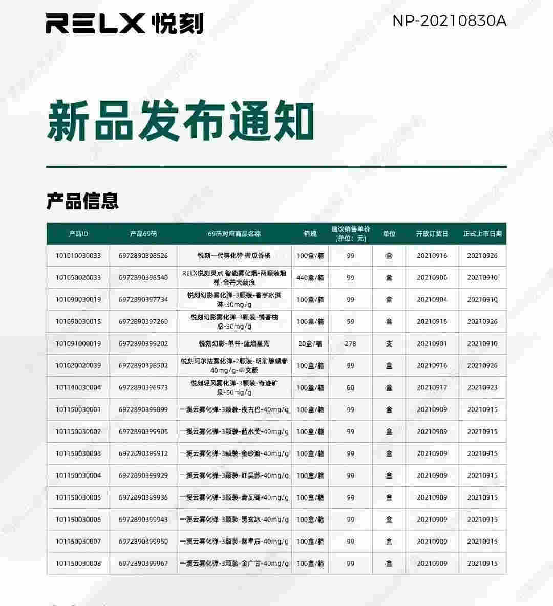 relx悅刻或將推出新品“一溪云”疑似自己代工 