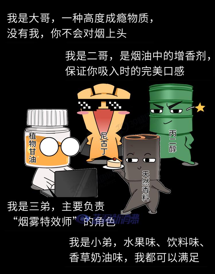 又一個騙局：電子煙的危害，真的比傳統煙草大？造謠式科普不可取 