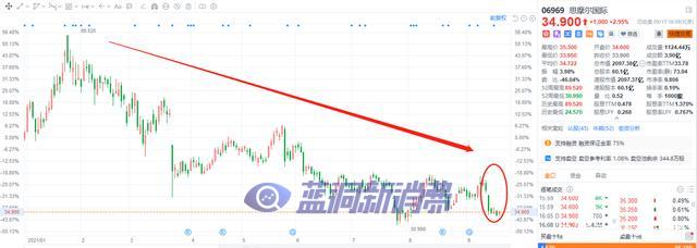 利空頻出，電子煙行業該何去何從？ 