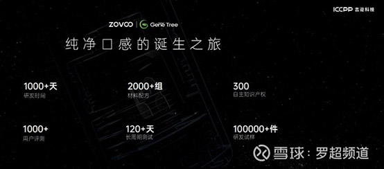 ZOVOO造霧主祭出納米微晶陶瓷芯，將如何撼動電子霧化器行業格局？ 