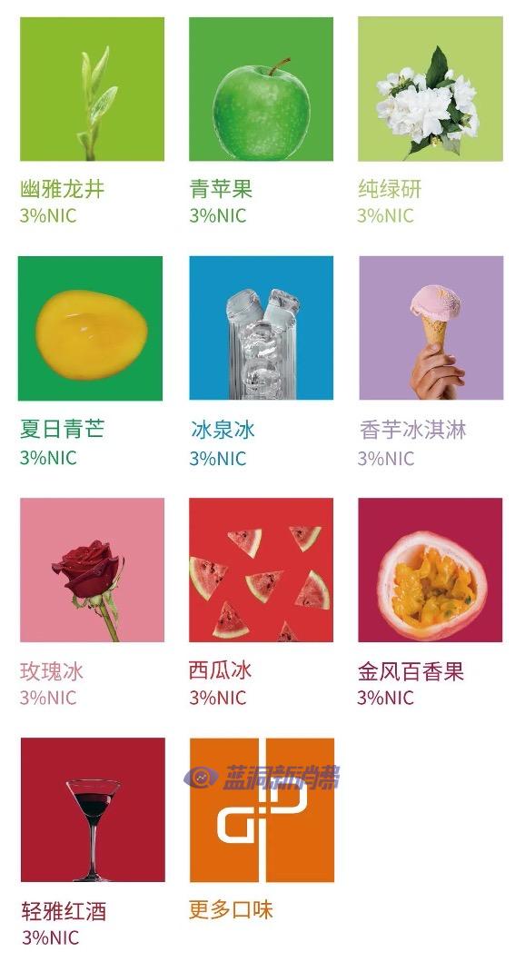 GIFTVAPE禮霧發布首款電子霧化新品，專注續航和口感 