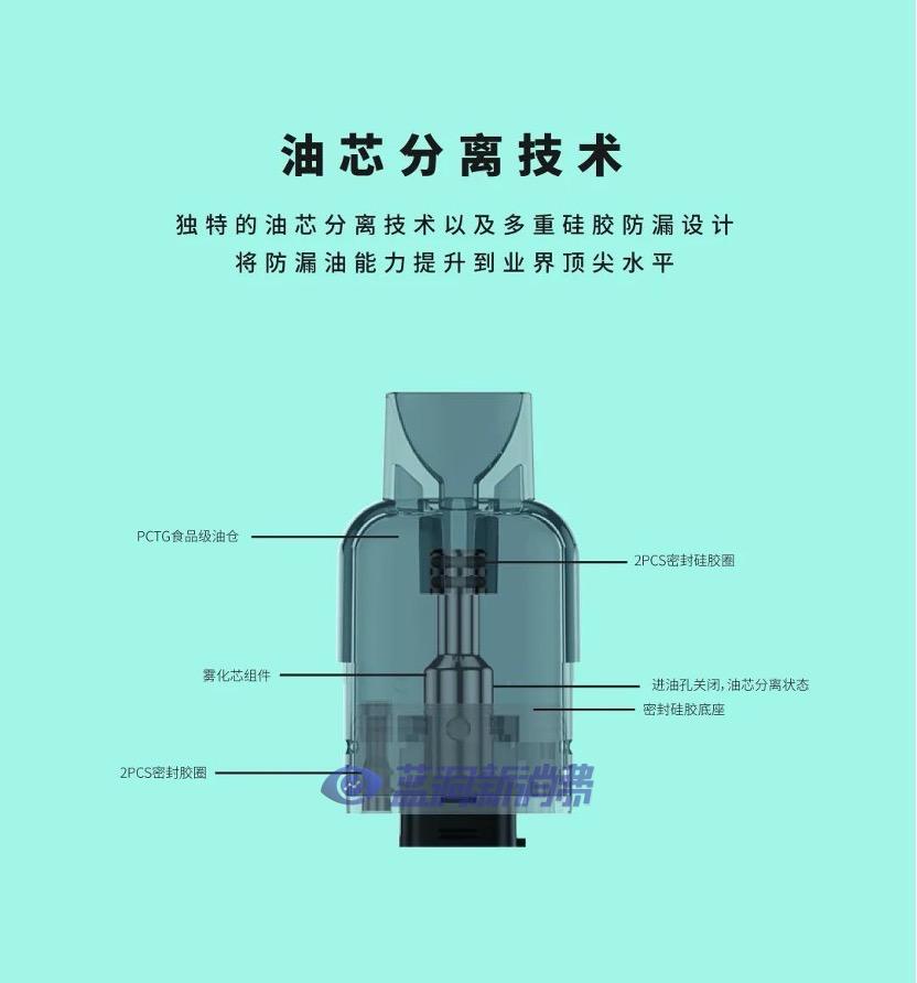 GIFTVAPE禮霧發布首款電子霧化新品，專注續航和口感 