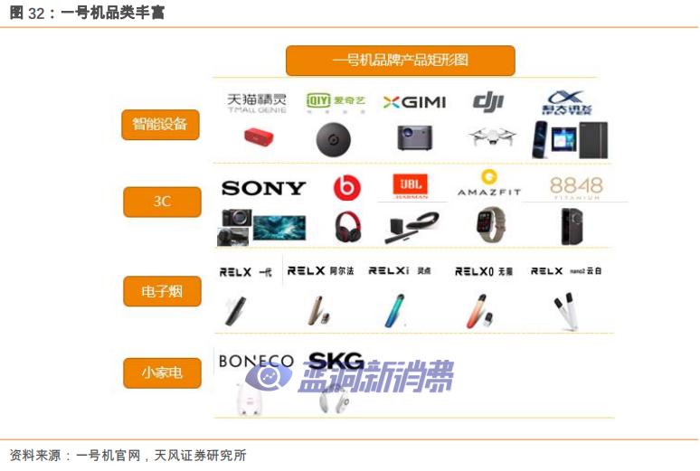 愛施德研報：解密全渠道銷售服務商，電子煙打開新增長 