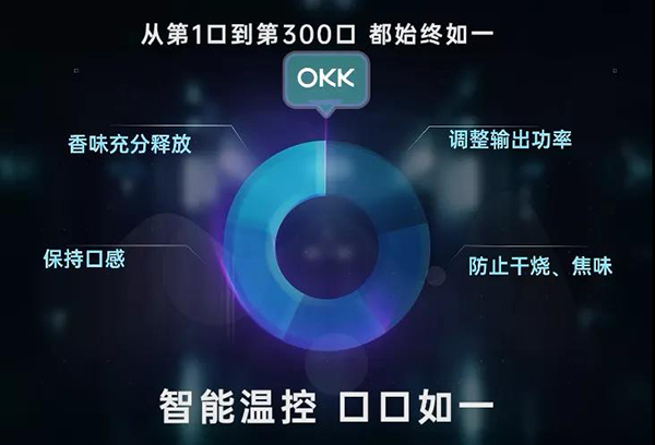 OKK電子煙：霧化彈多顆芯片，口味才不變