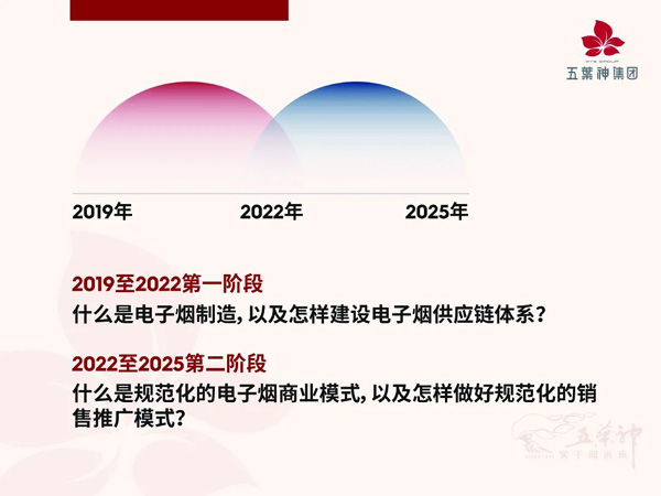 放過年輕人，中年煙民才是未來，電子煙新政專訪徠米CEO赫暢