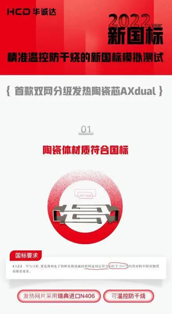 一文帶你讀懂電子煙精準溫控防干燒的新國標模擬測試！
