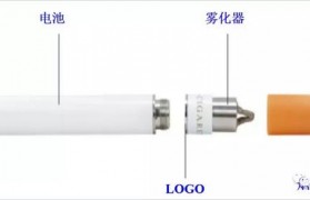 
    <h1>馬鞍山（電子煙煙油在線購）電子煙霧化器公司，（電子煙煙油在線購）電子煙霧化器對身體有害嗎</h1>
    