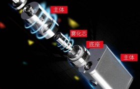 diy電子煙霧化器結構_蒸汽煙diy霧化器