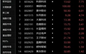 jve電子霧化器怎么充電？JVE電子煙怎么充電