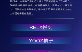 電子煙的霧化器是哪個？電子煙霧化器是什么東西