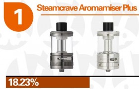 電子煙顯示連接霧化器(電子煙霧化器排名)